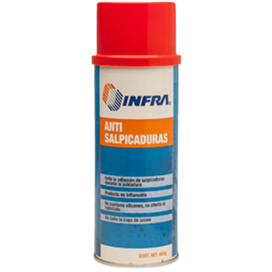 Spray Antisalpicaduras 5340 Infra