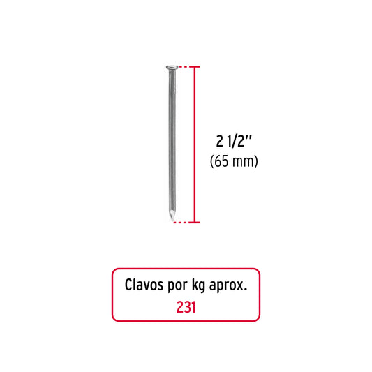 Clavo estandard, 2-1/2', c/cabeza, caja de 25 kg (S)(25)