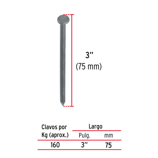 Clavo estandard, 3', con cabeza, caja de 25 kg