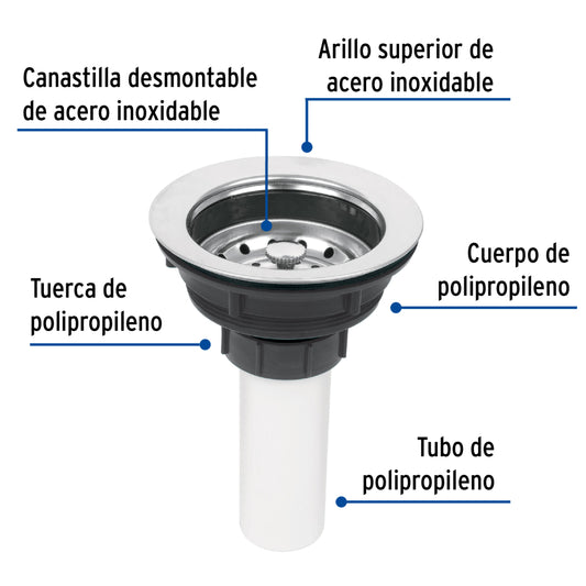 Contracanasta de plástico c/tubo de plástico (S)(6)