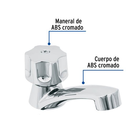 LLAVE PLASTICA INDIVIDUAL PARA LAVABO(S)(1) (S)(1)