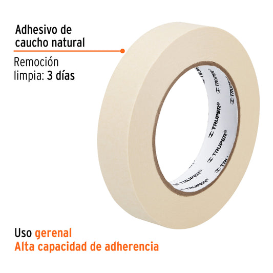 Cinta masking tape, 1' (S)(6)