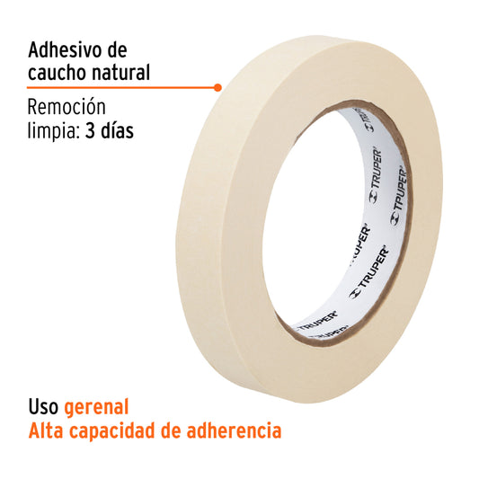 Cinta masking tape, 3/4' (N)(6)