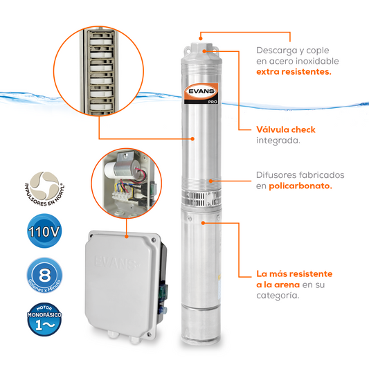 EQUIPO DE RIEGO 8GPM 1HP